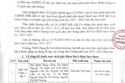 BỘ SÁCH GIÁO KHOA LỚP 6 NĂM HỌC 2024 – 2025