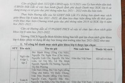 TRƯỜNG THCS NGUYỄN BỈNH KHIÊM CHỌN BỘ SÁCH GIÁO KHOA LỚP 6 NĂM HỌC 2021 – 2022