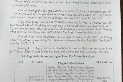 BỘ SÁCH GIÁO KHOA SỬ DỤNG TRONG NHÀ TRƯỜNG LỚP 7 NĂM HỌC 2024– 2025